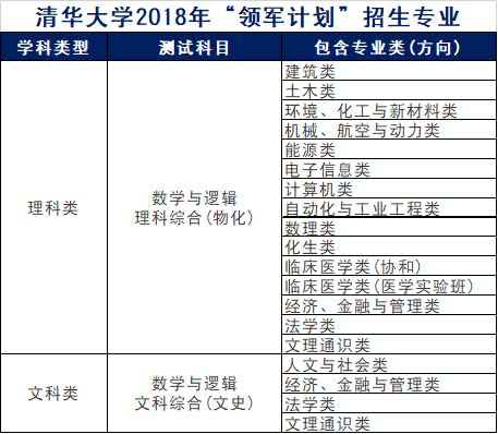 入侵你心i 第2页