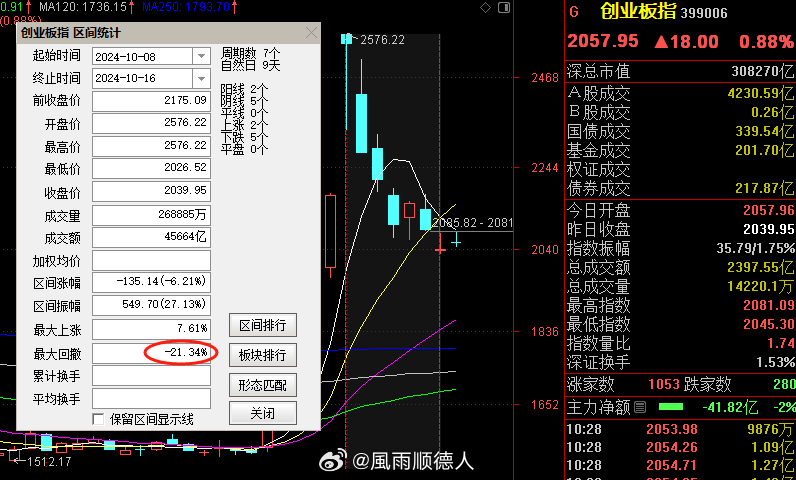 管家婆一句话赢大钱,权威研究解释定义_4K37.371