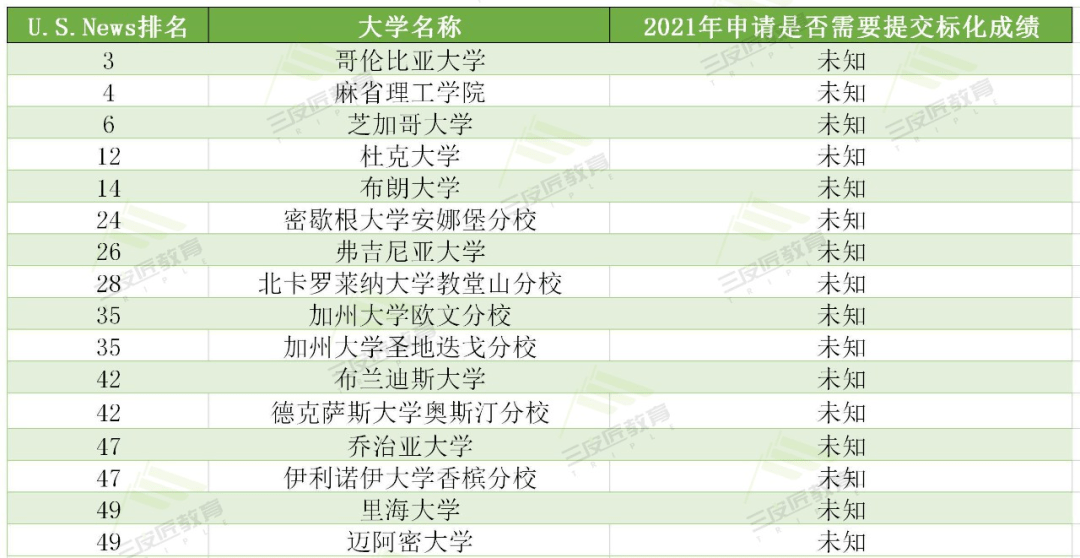 二四六香港资料期期中准,收益成语分析落实_kit53.355