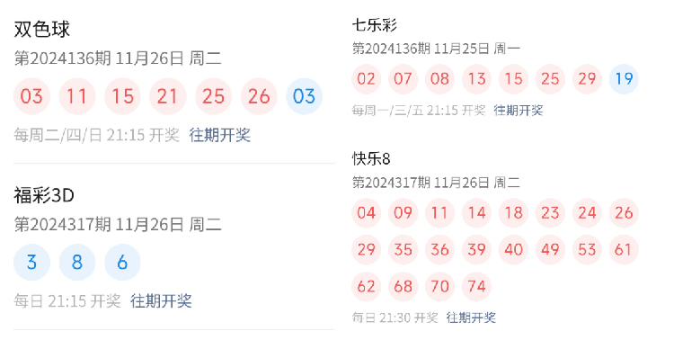 新澳门今晚开奖结果开奖记录查询,仿真方案实现_FHD版93.971