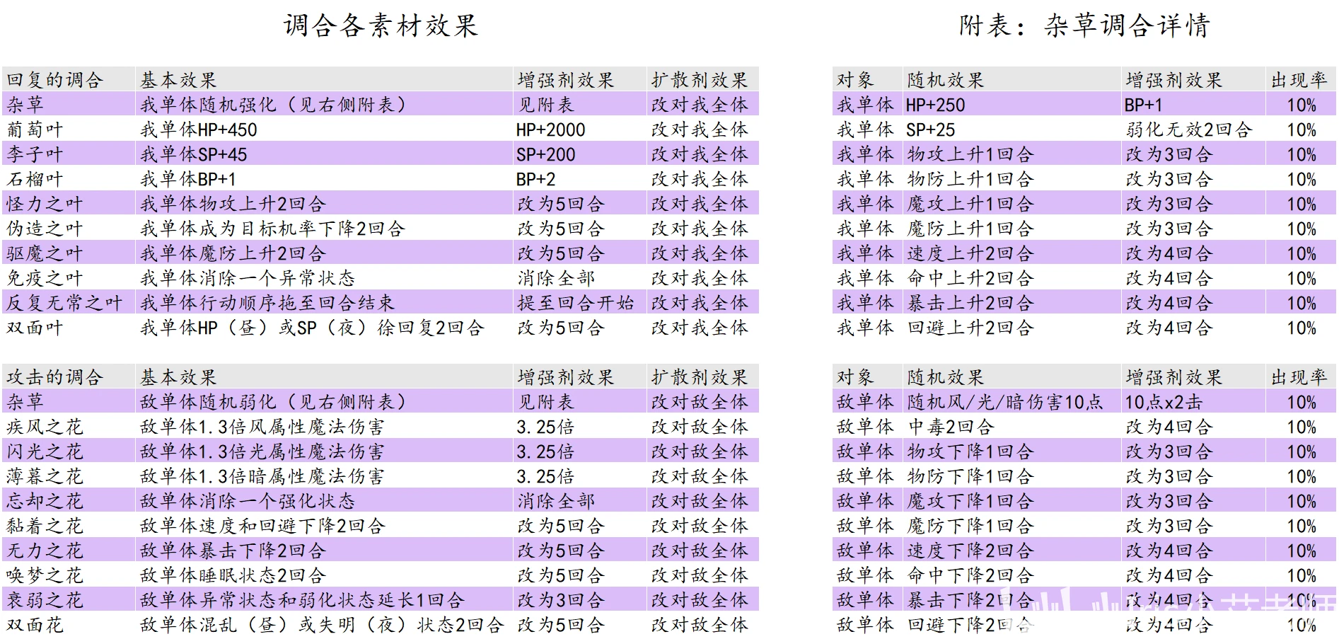 江左梅郎澳门正版资料预测解答,安全执行策略_DX版33.214