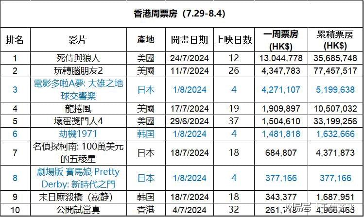 香港最准一肖100免费,实地评估说明_iPad36.462