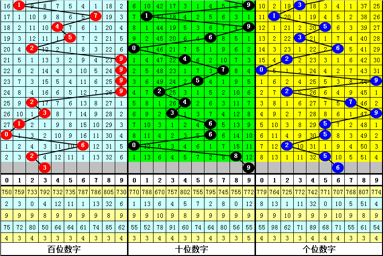 新澳门一肖中特期期准,专家解析意见_桌面版60.59