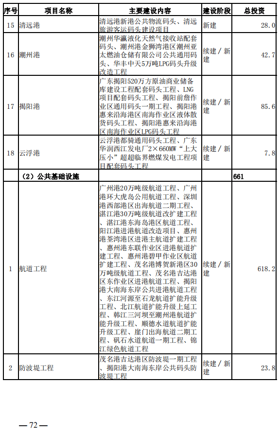 新澳门六2004开奖记录,实践经验解释定义_定制版33.624