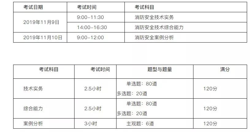 2024澳门六今晚开奖记录113期,机构预测解释落实方法_精简版105.220