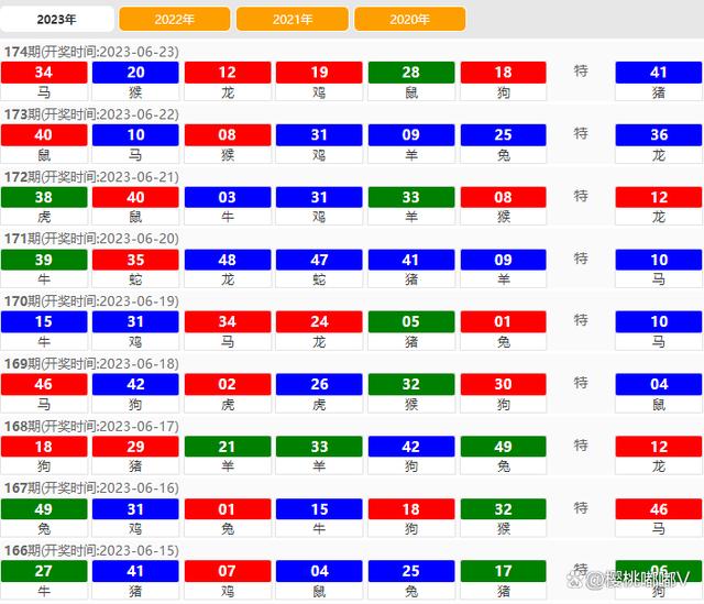 澳门六开奖结果2024开奖记录今晚直播,适用实施策略_tool47.187