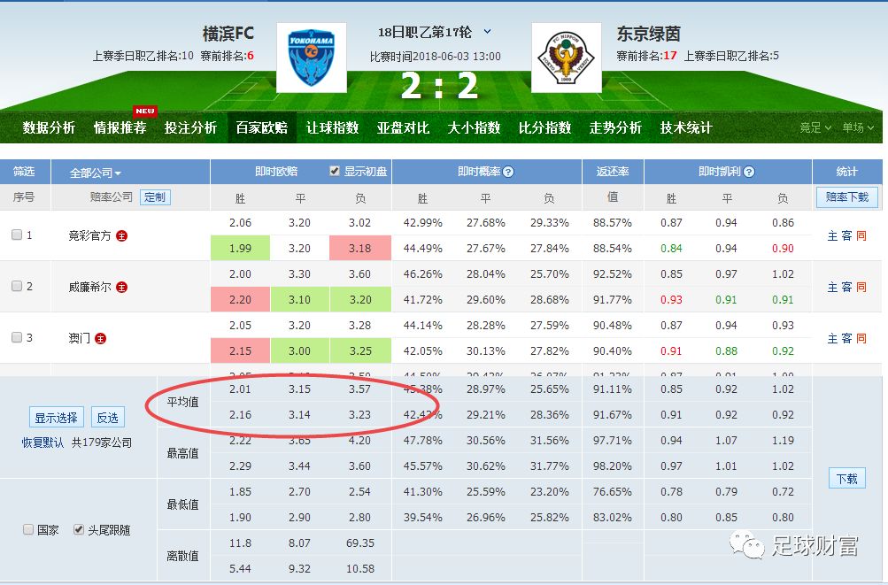 新澳门六开彩开奖结果2024年,数据整合执行设计_纪念版10.43