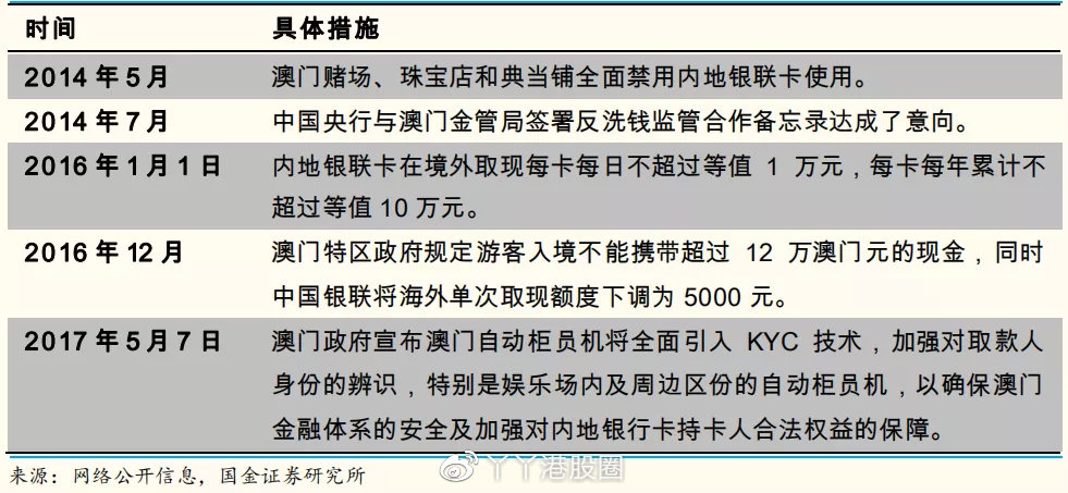 澳门王中王100的资料20,实际案例解释定义_PT99.600