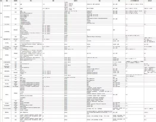 澳门特马新澳门特马,具体操作步骤指导_工具版34.790