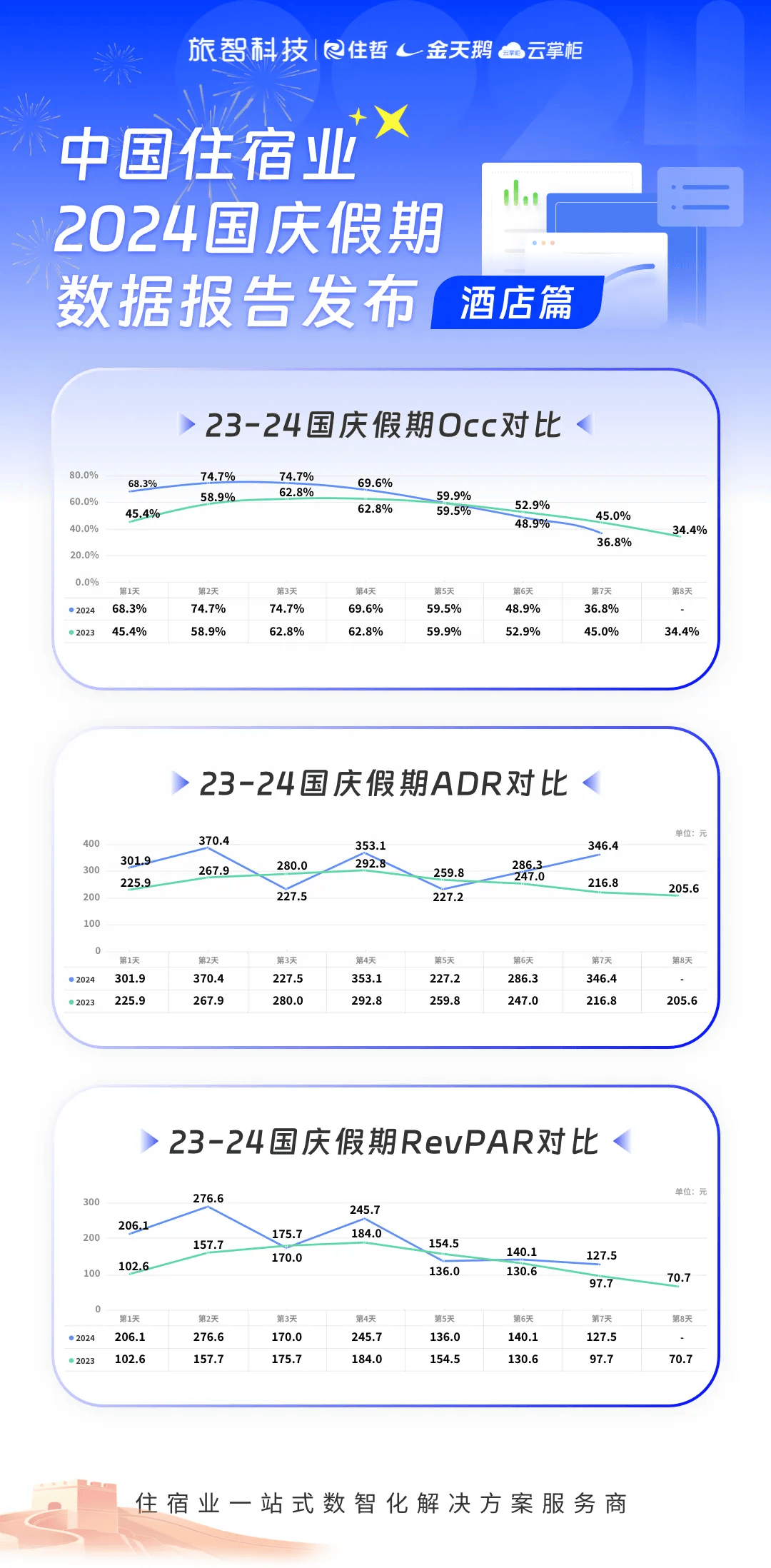 新奥2024今晚开奖结果,深层数据应用执行_Surface55.301