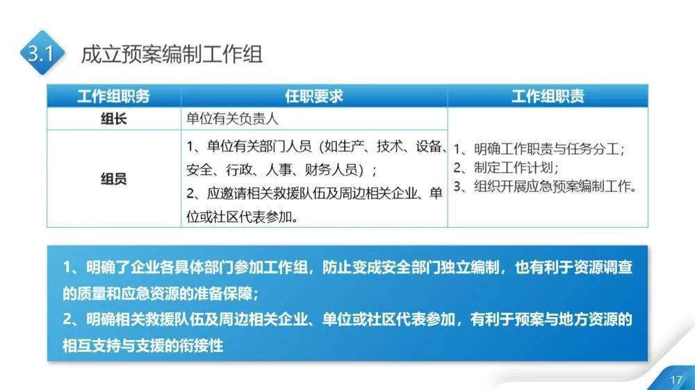 新澳2024正版免费资料,实地评估策略_领航款98.492