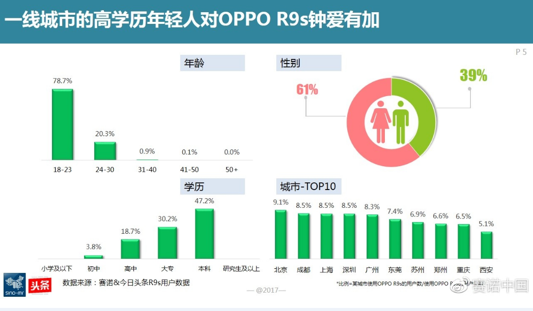 8808免费资料,数据资料解释落实_专业版150.205