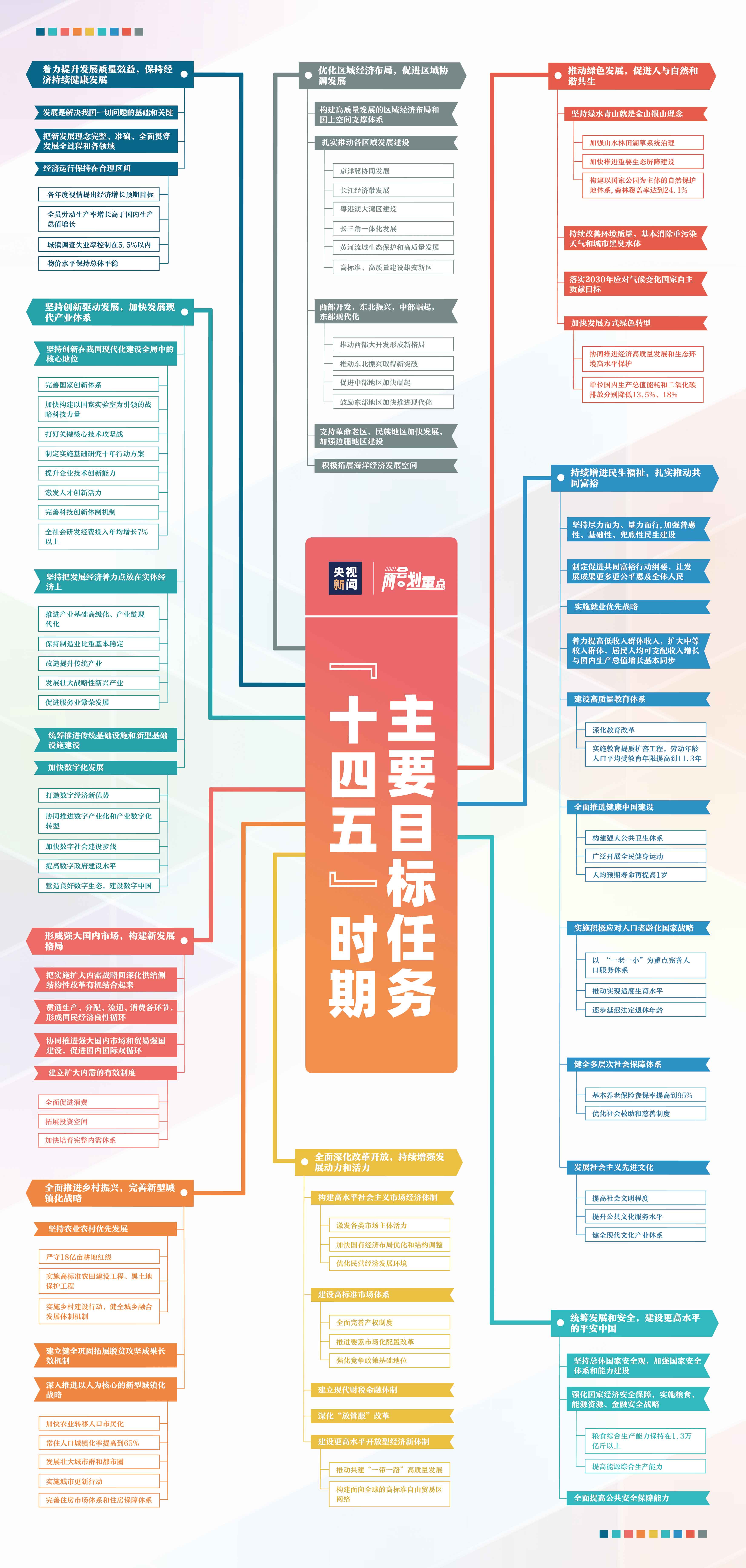 澳门凤凰网彩开奖结果,涵盖了广泛的解释落实方法_特供版40.103