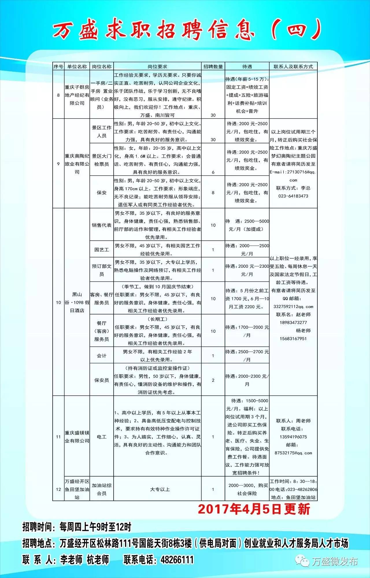 肥城市科学技术和工业信息化局最新招聘公告概览