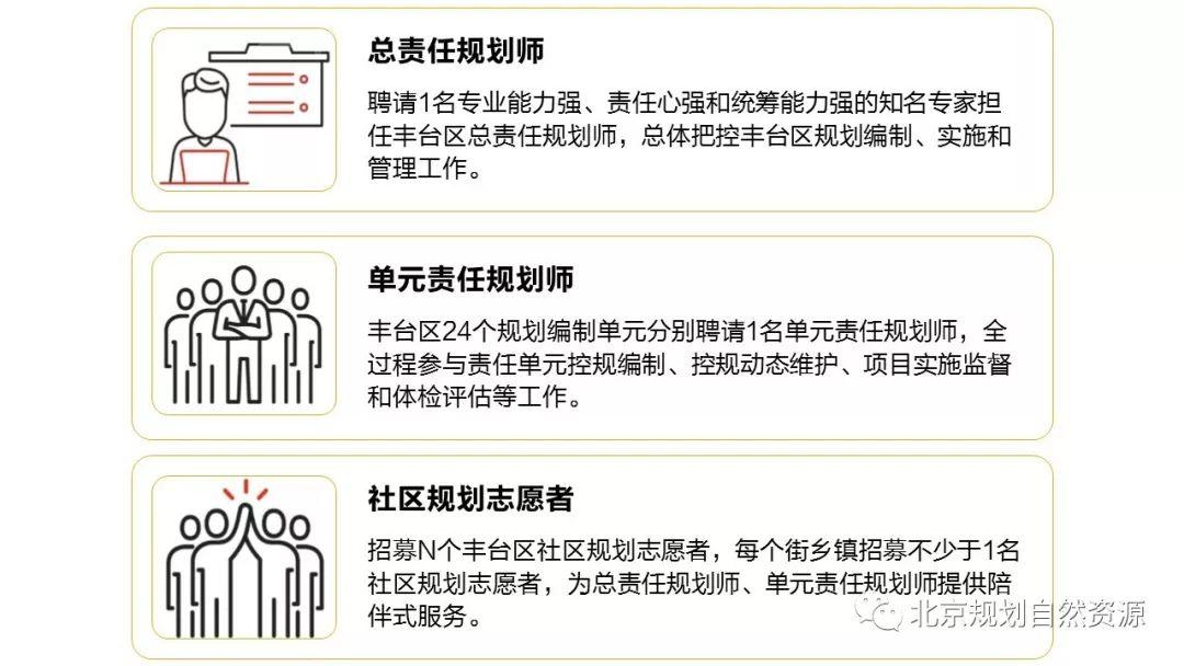 丰台镇最新招聘信息全面汇总