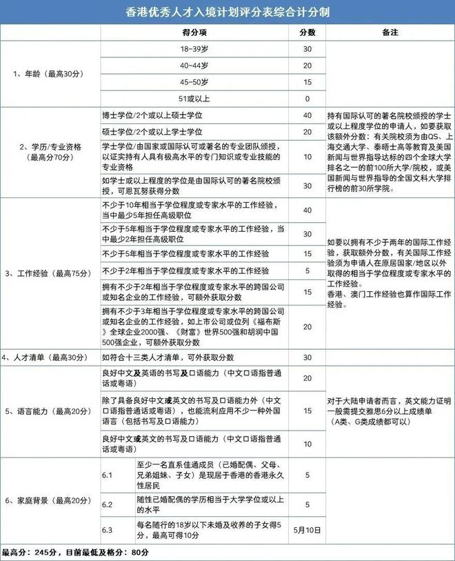 2024新澳精准,可靠性策略解析_Galaxy66.636