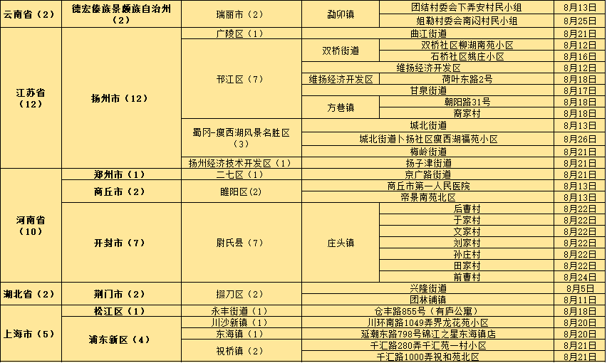 澳门一码中精准一码免费中特论坛,高度协调策略执行_精简版105.220