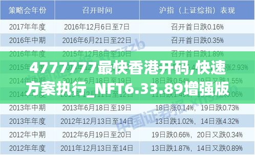 香港最准最快资料免费,深入执行方案数据_UHD款24.654