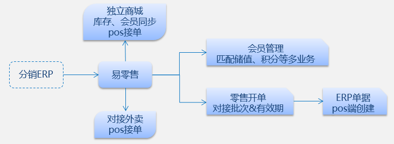 管家婆必出一中一特,经济性执行方案剖析_精简版105.220