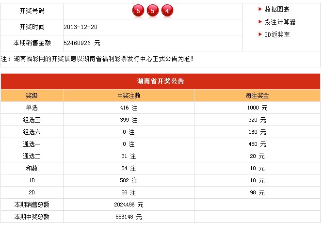 澳门开奖结果+开奖记录表210,整体规划执行讲解_zShop92.591