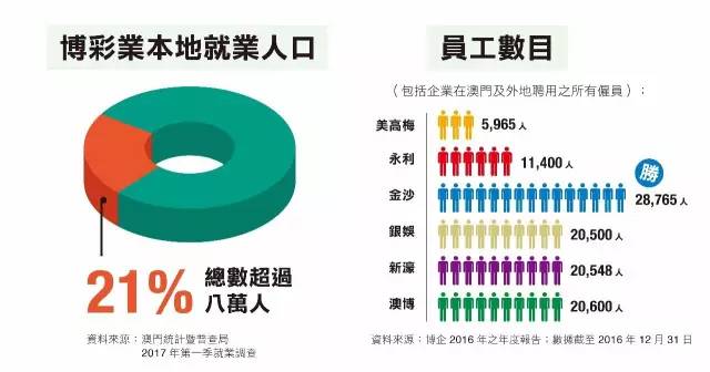 金沙澳门彩资料已更新_诚聘港澳,实地数据评估策略_R版68.187