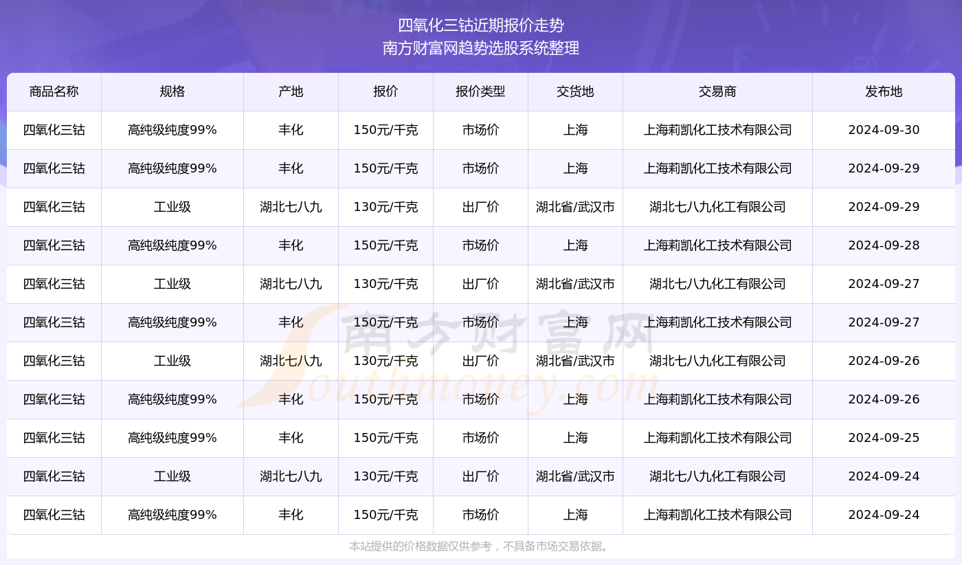 626969澳彩资料2024年,全面分析应用数据_Advance10.239