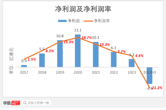 现场开奖澳门直播,创新策略推广_策略版57.961