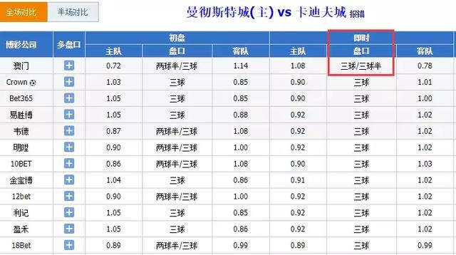 澳门今晚开奖结果+开奖号码,现状解答解释定义_2D39.83