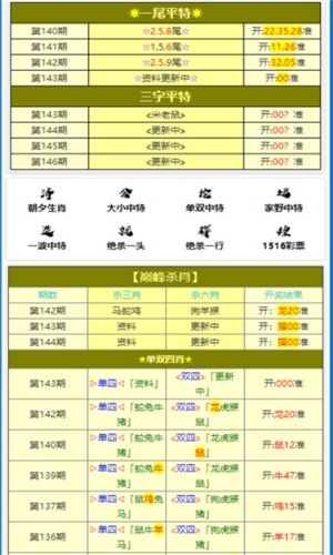 黄大仙三肖三码必中三,灵活解析实施_完整版25.836