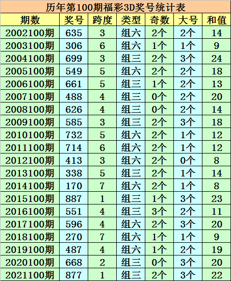 澳门一码一码100准确,精细设计解析策略_Max43.948