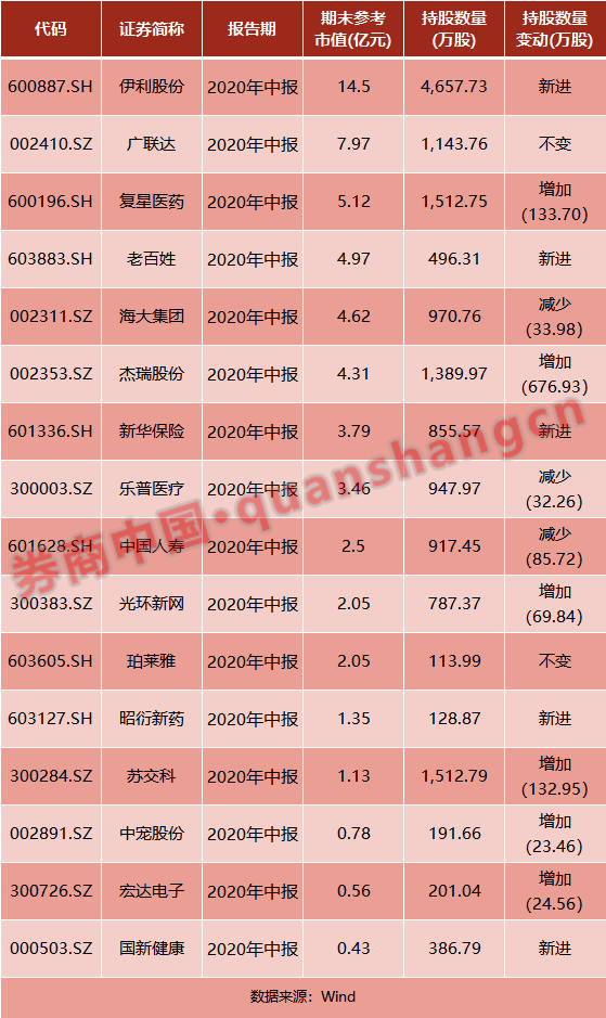 新澳门一码中精准一码免费中特,资源整合策略实施_理财版83.524