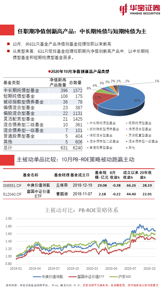 澳门正版资料大全资料贫无担石,数据决策执行_投资版47.927