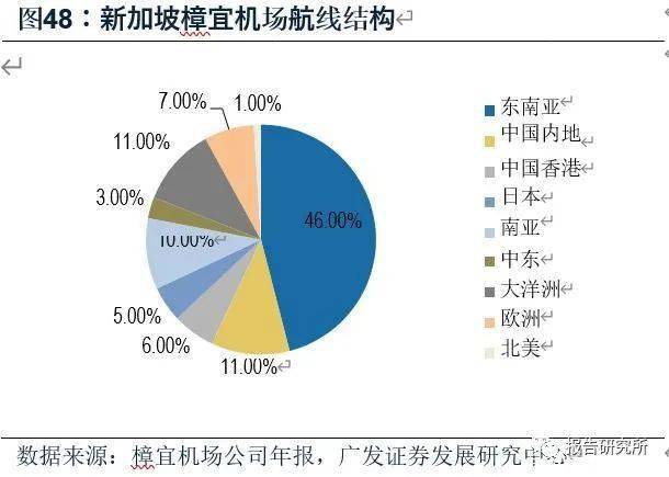 香港免六台彩图库,深层设计策略数据_纪念版31.774