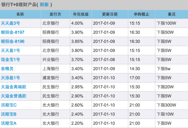 澳门最准的资料免费公开,实地调研解释定义_XT88.997