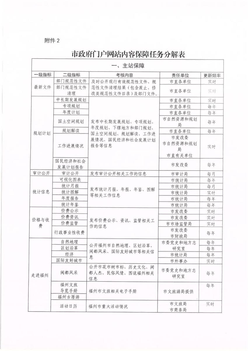 澳门开奖结果+开奖记录表013,高度协调策略执行_游戏版83.913