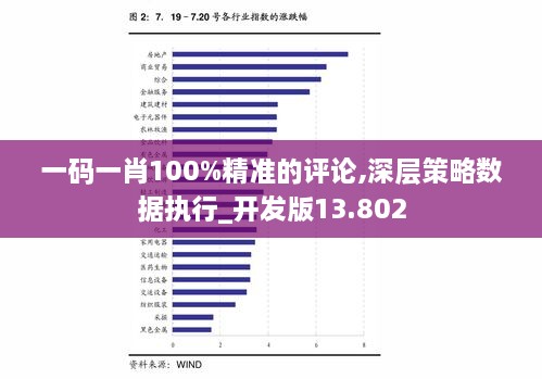 精准一肖100%免费,深入应用数据执行_X版29.506