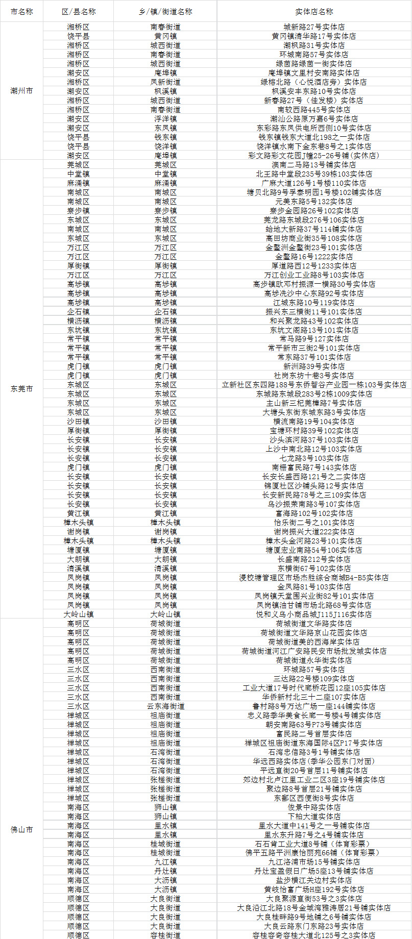 新粤门六舍彩资料正版,全面解析数据执行_CT20.755