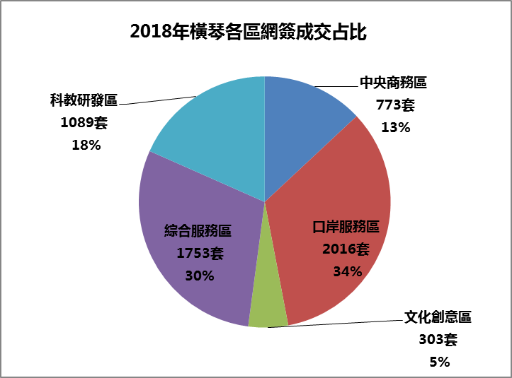 澳门内部最精准免费资料棉花诗,专业数据解释定义_pack33.848