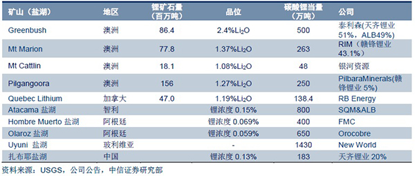 新澳天天开奖资料大全最新54期129期,统计分析解释定义_Chromebook53.62