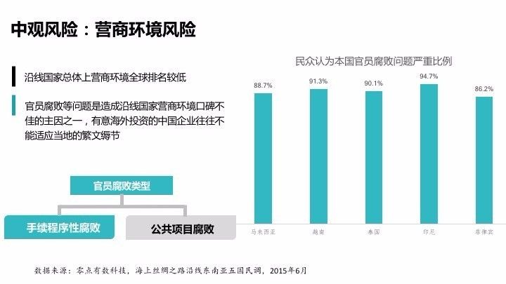 香港最精准的免费资料,结构化评估推进_战斗版53.395