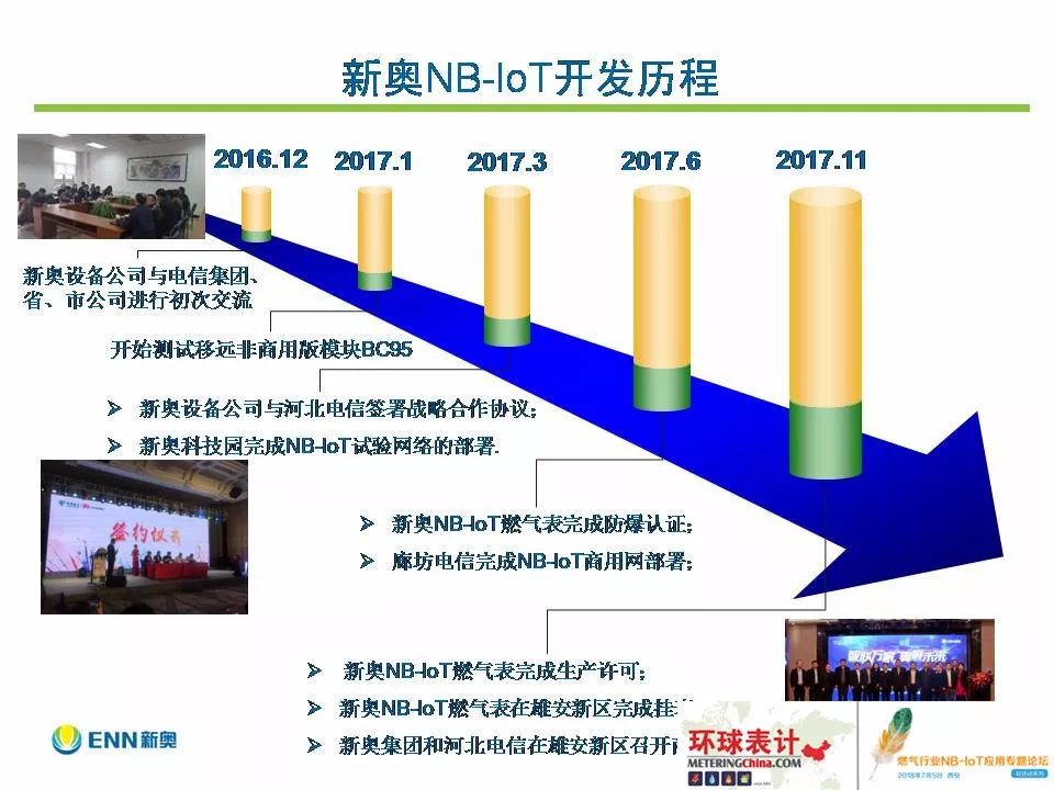 新奥最快最准的资料,效率资料解释定义_QHD版67.55