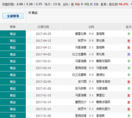 014941cσm查询,澳彩资料,动态词语解释落实_精简版105.220