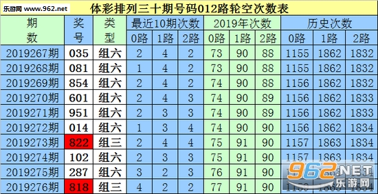 白小姐三肖三期必出一期开奖,持久设计方案策略_豪华款29.51