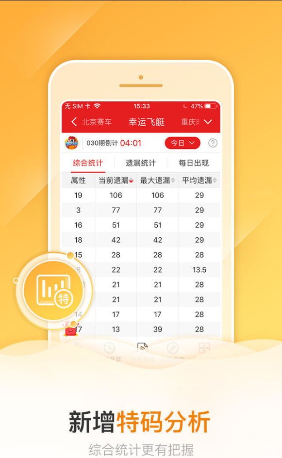 澳门天天彩,资料大全,全面执行数据设计_Superior63.867