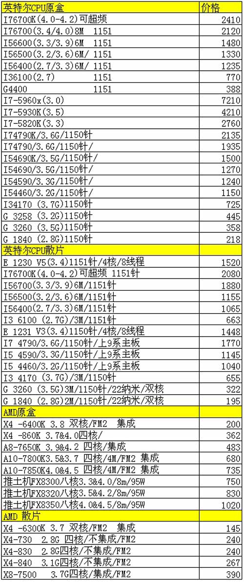 新澳门今晚开奖结果号码是多少,高速响应执行计划_MP71.803