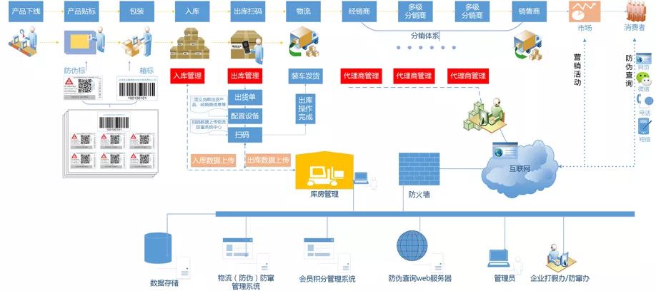 濠江免费资料最准一码,数据驱动执行方案_开发版1