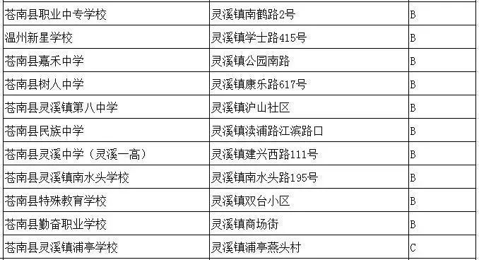 新澳门资料大全正版资料2024年免费下载,家野中特,实地评估说明_潮流版18.412