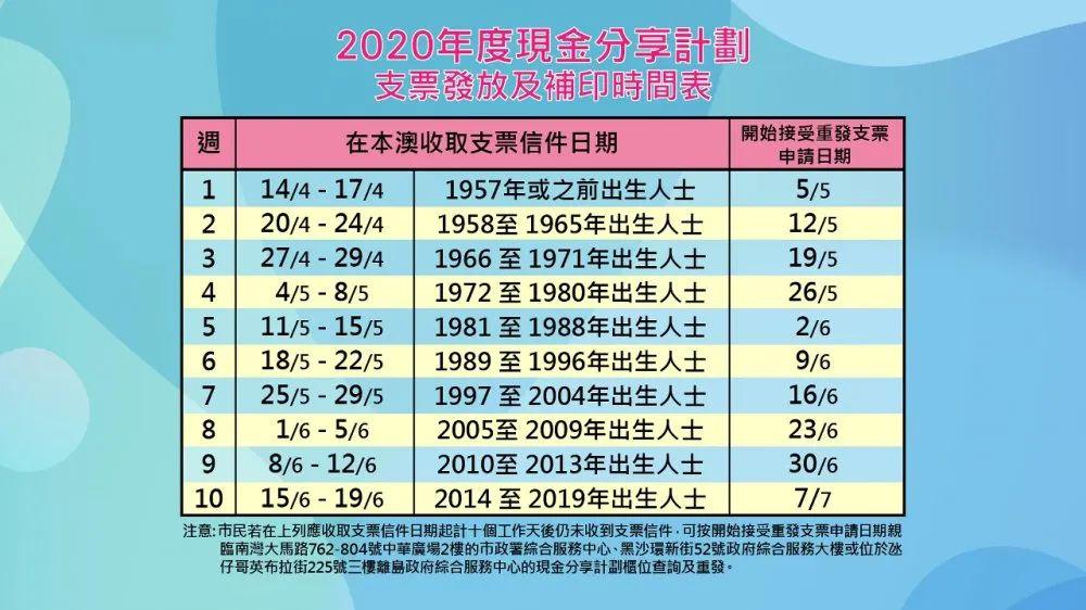 新澳门天天开彩结果,快速响应计划分析_粉丝款86.678