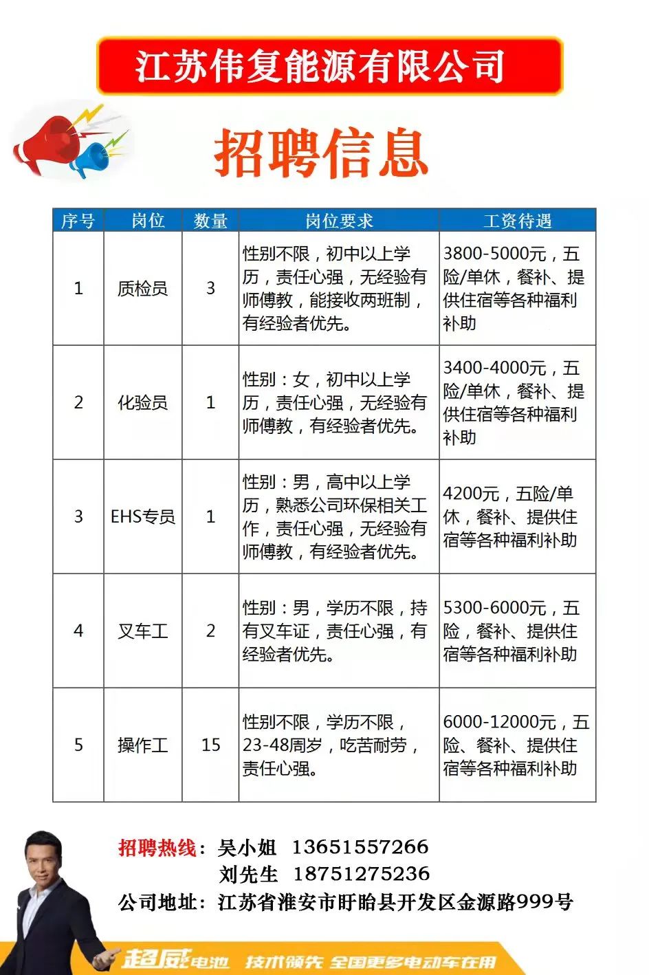 光福镇最新招聘信息全面解析