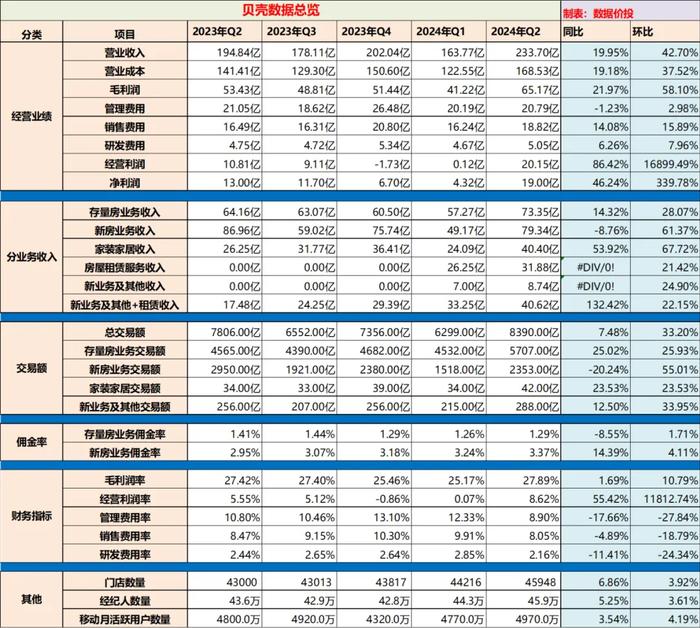 2024年开奖结果新奥今天挂牌,精确数据解释定义_专业版77.302